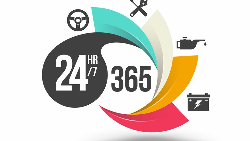24/7 EMERGENCY SERVICES