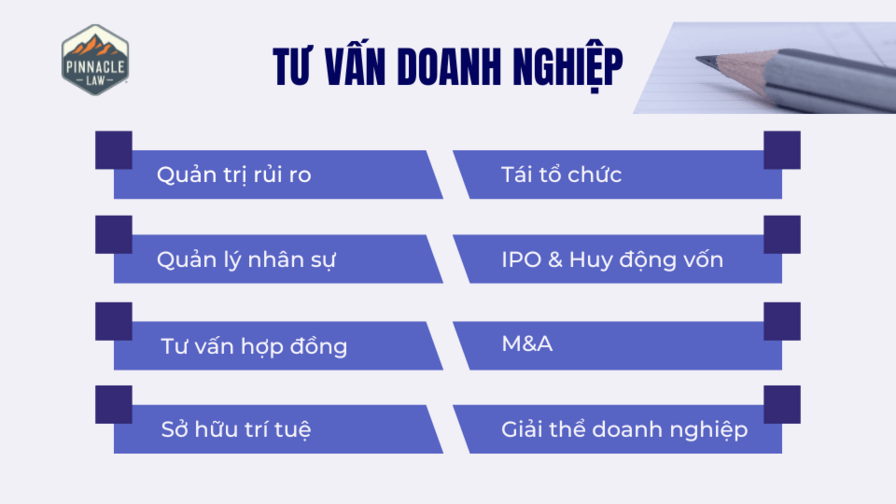 pháp lý doanh nghiệp